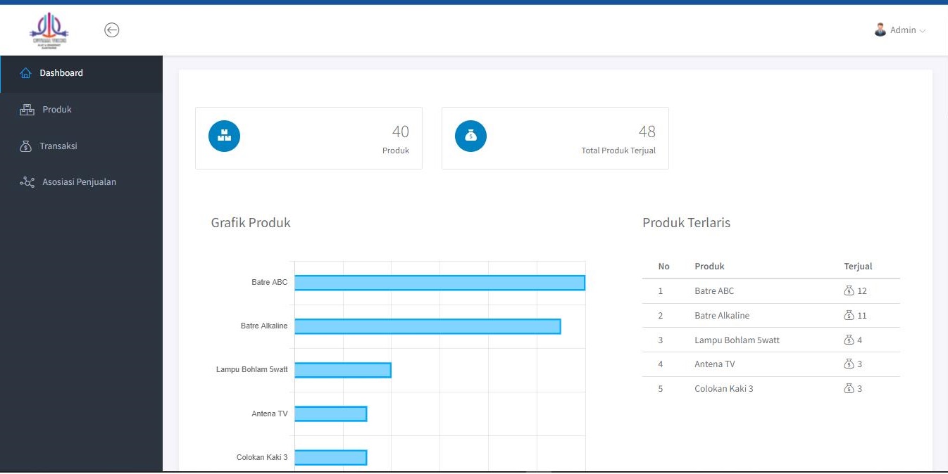 Membuat suasana perpisahan menjadi kebahagiaan dalam kebersamaan.